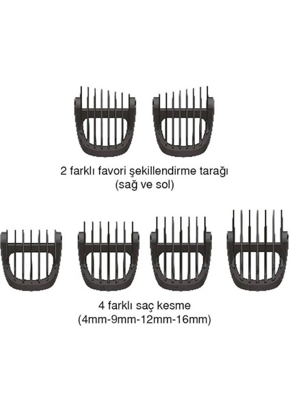 Antrasit li Çok Fonksiyonlu Saç ve Sakal Kesme Cihazı fiyatları
