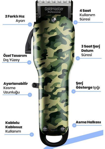 Hız Ayarlı Profesyonel Saç ve Sakal Şekillendirme Tıraş Makinesi Yeşil fiyatları