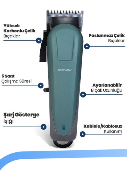 Hızlı Şarj Erkek Bakım Seti Kablolu ve Kablosuz Kullanım Adaptörlü Yeşil fırsatları