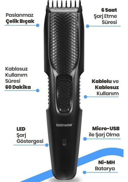 Siyah Kablosuz Hızlı Şarjlı Lityum Saç Sakal Tıraş Makinesi fırsatları