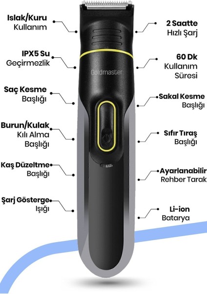 Erkek Bakım Seti 17 Kademe 10'lu Islak & Kuru Standlı Siyah