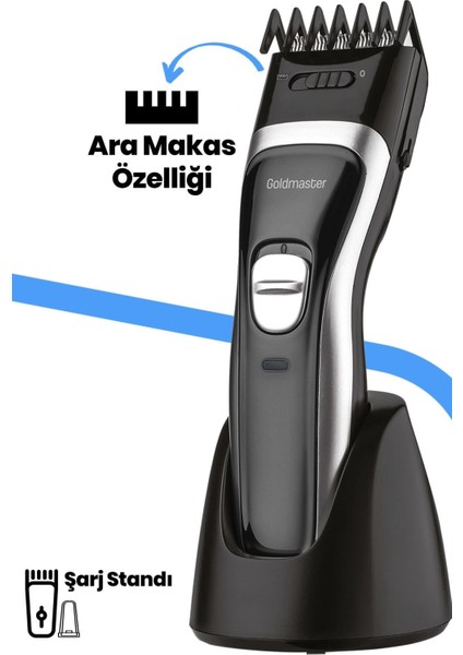 Paslanmaz Çelik Şarjlı Ayarlanabilir Saç ve Sakal Şekillendirme Aleti modelleri