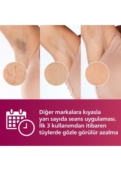 BRI924/00 Lumea Lazer Epilasyon Ipl Tüy Alma Cihazı,çanta ve Yüz Temizleme Cihazı Hediyeli indirimleri