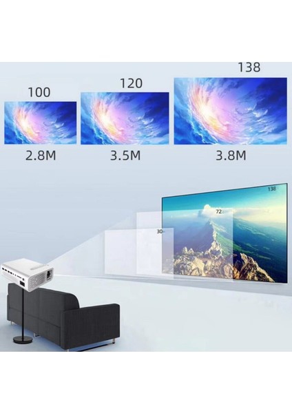 Mini Kablosuz 1080P LED Projeksiyon Cihazı, Çok Renkli, Taşınabilir ve Yüksek Kaliteli