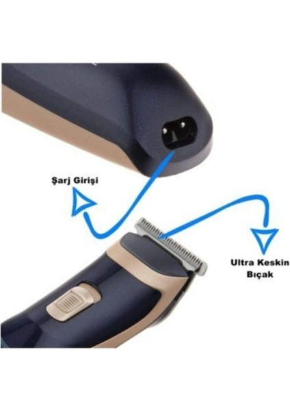 2'li Sakal ve Burun Kılı Temizleme Çok Amaçlı Tıraş Makinesi modelleri