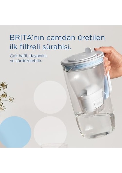 Su Arıtma Filtreli Cam Sürahi – Açık Mavi (2,5 L) fiyatları