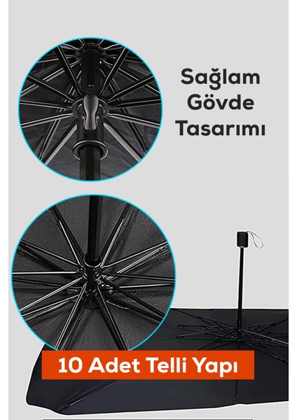 Dacıa Logan Ambıance 1.5 Dcı Araca Uygun Oto Ön Cam Güneşliği Şemsiye - Numaratör Hediyeli fırsatları
