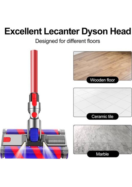 Dyson V7 V8 V10 V11 V15 Elektrikli Süpürge Yumuşak Çift Silindir Fırçası Için Vakum Motoru Zemin Fırçası Başlığı Değişimi (Yurt Dışından) fırsatları