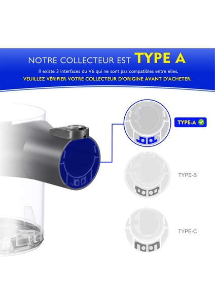 Dyson V6 DC58 DC59 DC62 DC74 Elektrikli Süpürge Için Toz Kutusu, A Arayüz Toz Kutusu Yedek Parçaları, Parça NO.965660-01 (Yurt Dışından) fiyatları