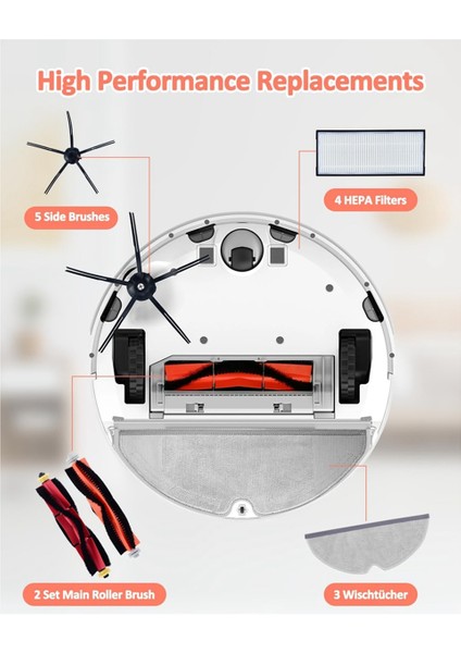 Xiaomi Roborock S5 Max S6 Max S6 Pure S6 Maxv S4 S5 S6 S50 S55 S60 E35 Robot Süpürge Parçaları Için Aksesuar Seti (Yurt Dışından) fiyatları
