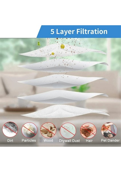 Kirby 204811 204814 Sentria Avalir Ultimate G7E G10 G10E G5 G6 KY10 Mk2 Mk3 Toz Torbası Vakum Yedek Aksesuarları (Yurt Dışından) fiyatları