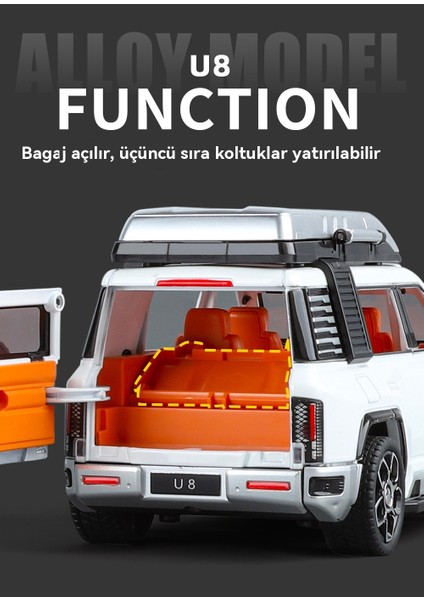 Offroad 1/24 Alaşım Model Oyuncak (Yurt Dışından) fırsatları