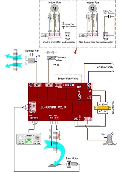 Lılytech ZL-U03DM, Evrensel Ac Kontrol Sistemi, Evrensel Ac Kontrol Cihazı, Uzaktan A/c Kontrol Pcb'si, Lilytech (Yurt Dışından)