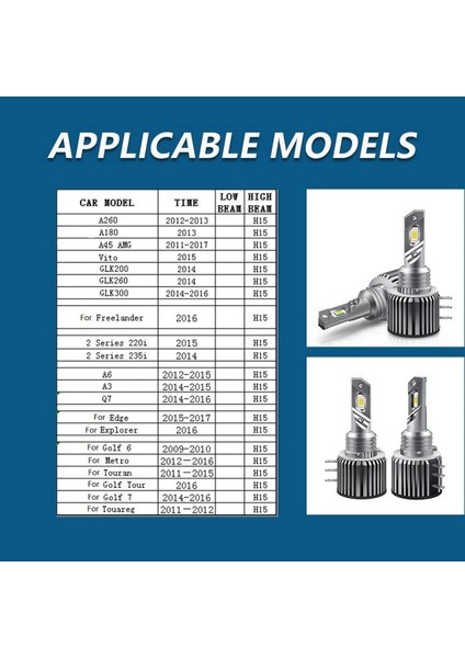 H15 LED Gündüz Farları Araba Far 20000LM 80 W Bmw-/mercedes GLK/A180/AUDI-Q7 A6 A3/golf 6 7 (Yurt Dışından)