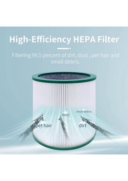 Dyson Pure Cool Link TP01, TP02, TP03, BP01, AM11 Kule Hava Temizleme Filtresi Parçaları Için TP02 Hepa Filtre Değişimi (Yurt Dışından) fiyatları