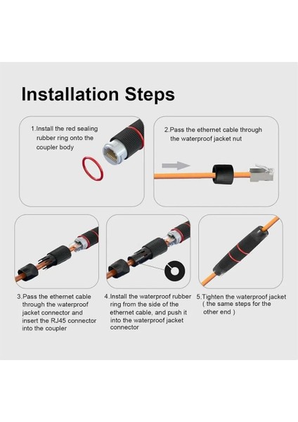 Su Geçirmez IP67 RJ45 Dişi - Dişi Ethernet Kablo Birleştirici - Dış Mekan Cat6 Cat7 Uyumlu indirimleri
