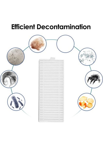 Botslab S8 Plus Robotik Süpürge Parçaları Için 17 Adet Aksesuar Seti Silindir Yan Fırça Filtre Paspas Bezleri Toz Torbası (Yurt Dışından) modelleri