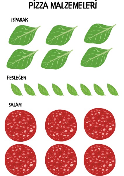 Haydi Pizza Yapalım modelleri