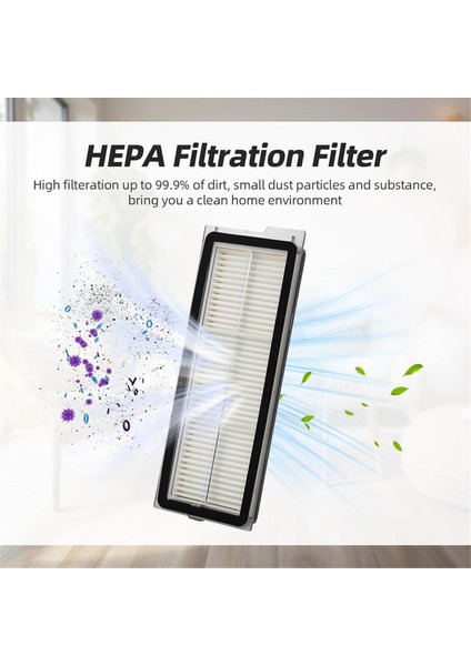 Qrevo Curve Edge P20 Pro Elektrikli Süpürge Ana Yan Fırça Hepa Filtre Paspas Pedi Toz Torbaları Için Yedek Parça (Yurt Dışından) indirimleri