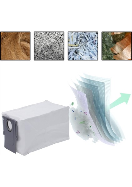 S8 Maxv Ultra/q /q Maxv/qs/q Pro/s8 Max Master Vakum Parçaları Için 16 Adet Toz Torbası (Yurt Dışından) modelleri