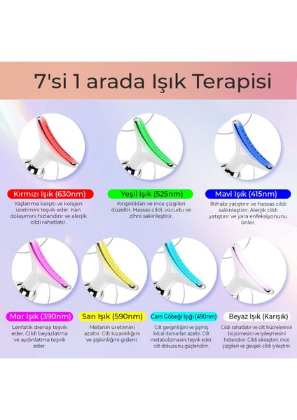 Relift Çok Amaçlı Yüz Boyun Ledli Terapi Cilt Bakım Cihazı fırsatları