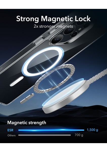 Samsung S25 Ultra Halolock Magsafe Classic Hybrid Silikon Kılıf Şeffaf