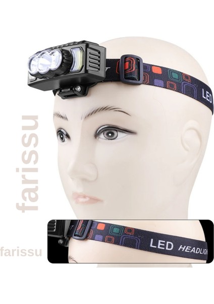 810S Şarjlı LED Kafa Lambası | 4 Modlu | Tip-C Giriş | Su Geçirmez | Xpe + Cob Işık | Kamp & Açık Hava Kullanımı fiyatları