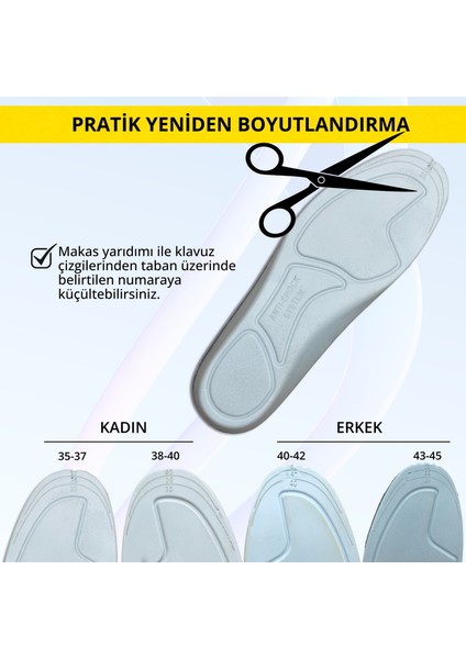 Tam Ortopedik Darbe Emici Spor Iç Tabanlık, Koşu, Yürüyüş ve Iş Için Rahat Ayakkabı Tabanı, 1 Çift fırsatları