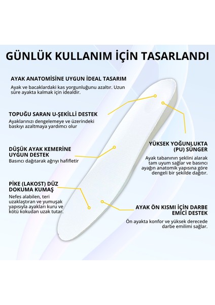 Tam Ortopedik Darbe Emici Spor Iç Tabanlık, Koşu, Yürüyüş ve Iş Için Rahat Ayakkabı Tabanı, 1 Çift fiyatları