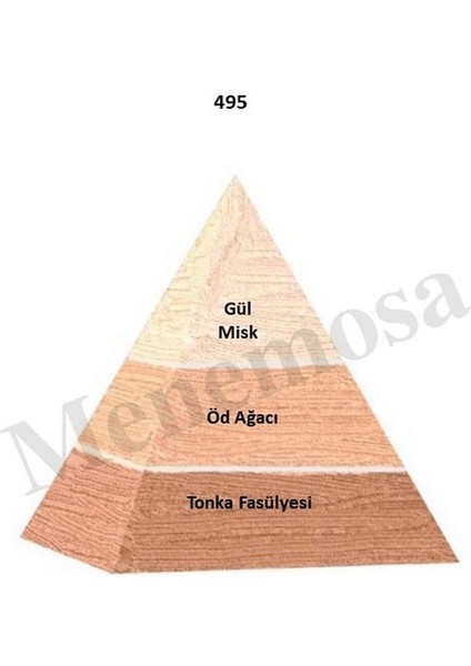 495 Unisex Parfüm Edp 50 ml Flower - MNMS50495 fiyatları