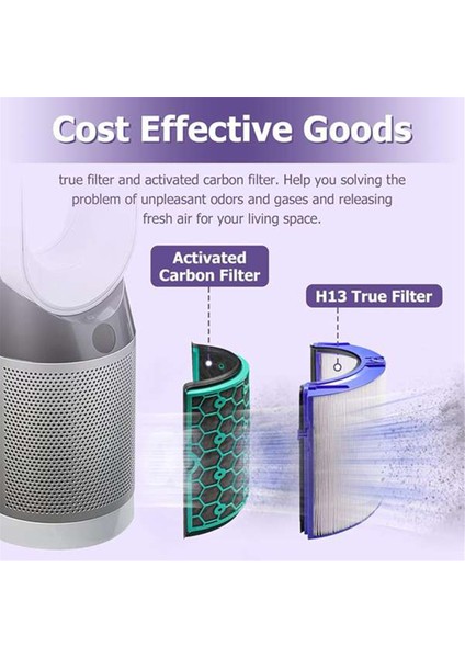 Dyson HP04 TP04 TP02 HP01 HP02 Hava Temizleyici Için Hepa Filtre ve Aktif Karbon Filtre Aktif Hepa Karbon Filtre (Yurt Dışından) fırsatları