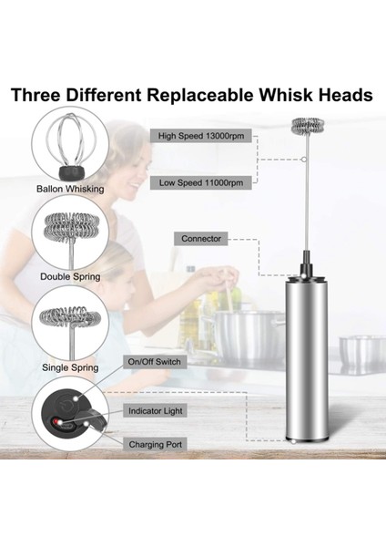 Süt Köpürtücü El Kahve Köpürtücü Elektrikli Çırpma Teli, Sıcak Çikolata Için USB Şarj Edilebilir Köpük Makinesi Fıskiye Yumurta Çırpıcı (Yurt Dışından) modelleri