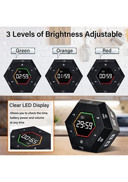 Pomodoro Zamanlayıcı, Üretkenlik Zamanlayıcısı, 3, 5, 15, 30, 45, 60 Dakikalık Önceden Ayarlanmış Akıllı Geri Sayım Sayacı, Zaman Yönetimi Aracı (Yurt Dışından) fırsatları