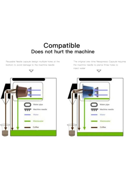 Nespresso Makineleri Için 5 / Adet Paslanmaz Çelik Filtre Yeniden Kullanılabilir Kahve Kapsülleri (B) (Yurt Dışından) indirimleri