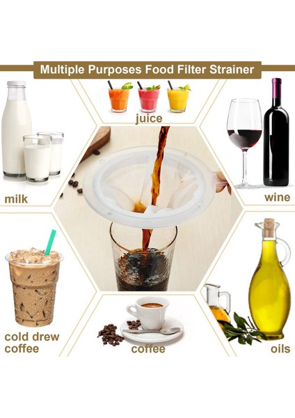 4 Adet 200 Örgü Gıda Filtresi Süzgeç Elek Ince Örgü Naylon Örgü Kevgir Plastik Örgü Elek Filtreleme Suyu Hunileri Için (Yurt Dışından) modelleri