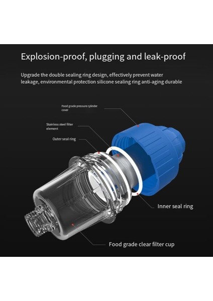 Elektrikli Su Isıtıcı Çamaşır Makinesi Musluk Duş Duş Ölçekli Filtre Su Arıtma Aksesuarları (Yurt Dışından) fırsatları