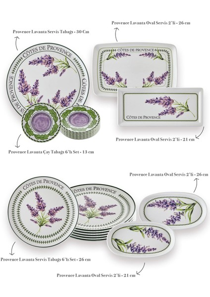 Provence Kahvaltı Takımı 6 Kişilik 19 Parça 1901
