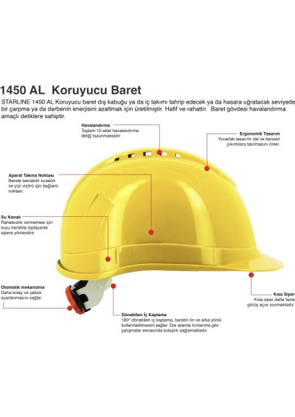 Otomatik Ayarlı Baret Sarı Starline 1450-AL fiyatları