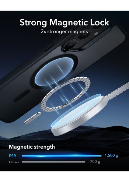 Samsung S25 Plus Halolock Magsafe Classic Hybrid Silikon Kılıf modelleri