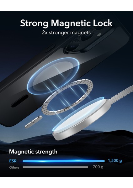 Samsung S25 Plus Halolock Magsafe Classic Hybrid Silikon Kılıf indirimleri