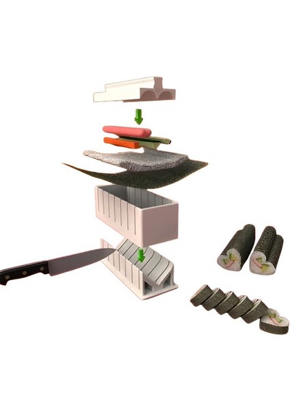 Sushi Maker Premium Pratik Sushi Yapma Aparatı, Sushi Maker Premium modelleri