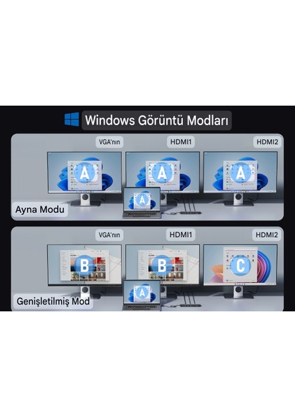 13'ün 1'i 4K30Hz HDMI/Usb 3.0/Pd 100W/3.5 mm/VGA/Sd/Tf Kart/Usb 2.0 Çevirici Dönüştürücü Hub Splitter Dizüstü Macbook Pro Air iPad fırsatları