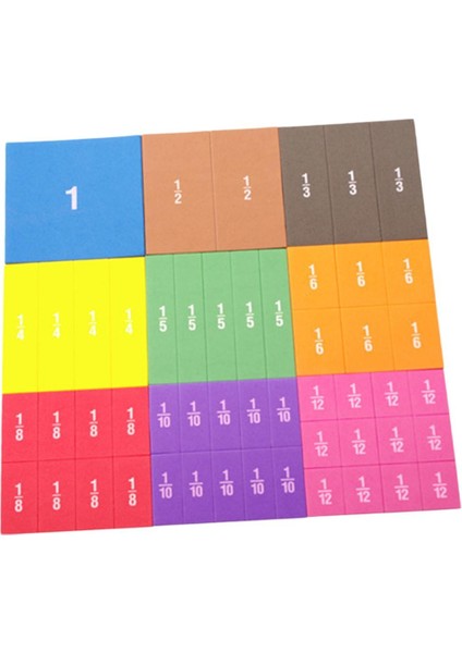 22 Matematik Eğ Matematiği Öğrenin (Yurt Dışından)