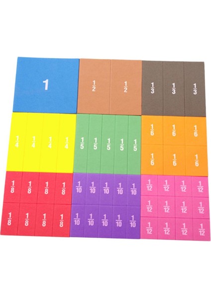 22 Matematik Eğ Matematiği Öğrenin (Yurt Dışından) fiyatları