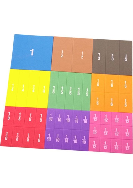 22 Matematik Eğ Matematiği Öğrenin (Yurt Dışından) modelleri