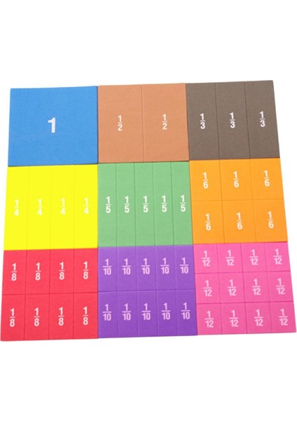 22 Matematik Eğ Matematiği Öğrenin (Yurt Dışından) indirimleri