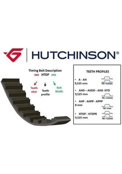 Hutchınson 132HTDP26 Trıger Kayısı 132X260 132 Dıs Master-Movano-Vıvaro-Trafıc 1.9 Dcı -Lgn 1.9 Tdı 8V CT1025