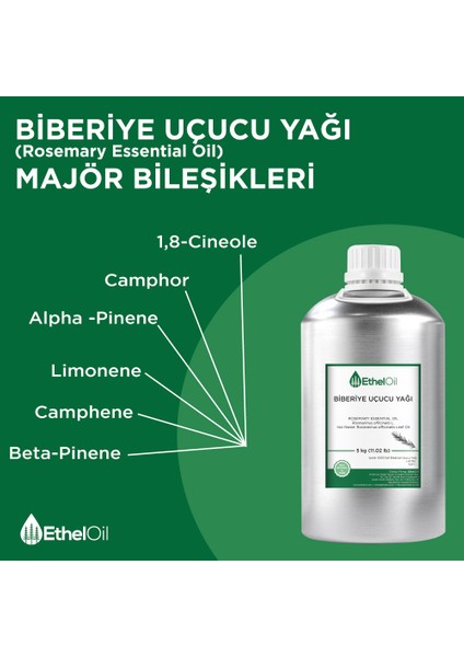 Biberiye Uçucu Yağı 5 kg fırsatları