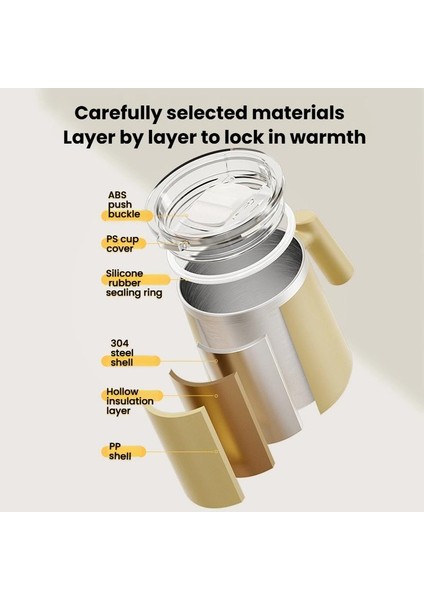430ML Vakumlu Yalıtımlı Bardak Kapaklı ve Pipetli (Yurt Dışından) fırsatları