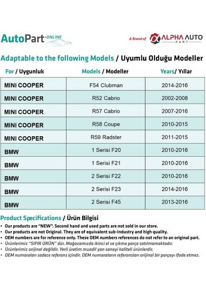 Opel, BMW, Mini Cooper için Panjur Klips fırsatları